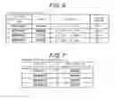 Fig. 06 - Payment apparatus, payment system, and program