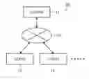 Fig. 01 - Method, medium, and system for creating a product by applying images to materials