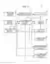 Fig. 03 - Method, medium, and system for creating a product by applying images to materials