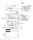Fig. 01 - Enhanced smart refrigerator systems and methods