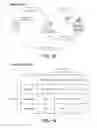 Fig. 17 - VIRTUAL MARKETPLACE