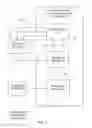 Fig. 04 - Apparatus and method for executing on-line purchases