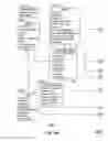 Fig. 46 - Method and system for creating and managing a community of intellectual property licensees to develop and commercialize a new technology