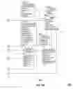 Fig. 47 - Method and system for creating and managing a community of intellectual property licensees to develop and commercialize a new technology