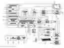 Fig. 01 - SYSTEMS AND METHODS FOR FINANCIAL PLANNING