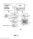 Fig. 03 - SYSTEMS AND METHODS FOR FINANCIAL PLANNING