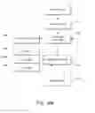 Fig. 13 - Systems and user interfaces for holistic, data-driven investigation of bad actor behavior based on clustering and scoring of related data