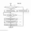 Fig. 23 - FARM-WORK-DETAIL INPUT SUPPORT METHOD, RECORDING MEDIUM, AND INPUT SUPPORT APPARATUS
