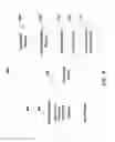 Fig. 12 - Taste extraction curation and tagging