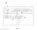 Fig. 08 - PERSONALIZED TRAVEL PLANNING AND GUIDANCE SYSTEM