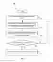 Fig. 11 - PERSONALIZED TRAVEL PLANNING AND GUIDANCE SYSTEM