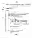Fig. 07 - Pipelined approach to fused kernels for optimization of machine learning workloads on graphical processing units