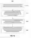 Fig. 15 - Pipelined approach to fused kernels for optimization of machine learning workloads on graphical processing units