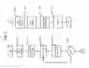 Fig. 03 - System for parametric generation of custom scalable animated characters on the web