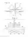 Fig. 04 - Control apparatus and correction method
