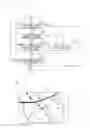 Fig. 03 - Display control system and display control method