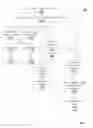 Fig. 06 - Digital signal processing for image filtering field