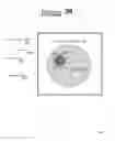 Fig. 07 - Digital signal processing for image filtering field