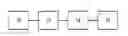 Fig. 01 - IMAGE PROCESSING