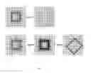 Fig. 03 - IMAGE PROCESSING