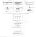 Fig. 01 - METHOD AND SYSTEM FOR HEAD DIGITIZATION AND CO-REGISTRATION OF MEDICAL IMAGING DATA