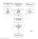 Fig. 02 - METHOD AND SYSTEM FOR HEAD DIGITIZATION AND CO-REGISTRATION OF MEDICAL IMAGING DATA