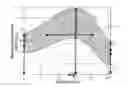 Fig. 01 - Digital core model construction