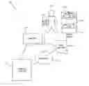 Fig. 01 - Methods and apparatus to improve detection and false alarm rate over image segmentation