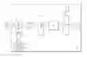 Fig. 01 - Incremental automatic layout of graph diagram for disjoint graphs