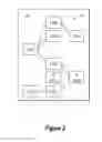 Fig. 03 - Incremental automatic layout of graph diagram for disjoint graphs