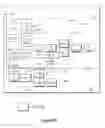 Fig. 09 - Incremental automatic layout of graph diagram for disjoint graphs