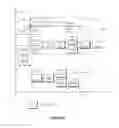 Fig. 10 - Incremental automatic layout of graph diagram for disjoint graphs