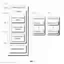 Fig. 02 - Implementing out of order access to reversal operations in images
