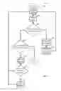 Fig. 03 - Implementing out of order access to reversal operations in images