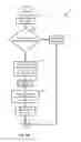 Fig. 05 - Implementing out of order access to reversal operations in images