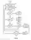 Fig. 06 - Implementing out of order access to reversal operations in images