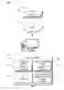 Fig. 09 - Implementing out of order access to reversal operations in images
