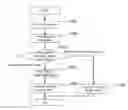 Fig. 01 - Display device and method of controlling same