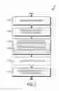Fig. 03 - MULTI-FORMAT CALENDAR DIGITIZATION