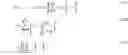 Fig. 03 - Robust attribute transfer for character animation