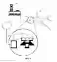 Fig. 02 - MAN-MACHINE INTERFACE FOR MANAGING THE FLIGHT OF AN AIRCRAFT