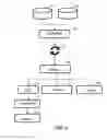 Fig. 06 - MAN-MACHINE INTERFACE FOR MANAGING THE FLIGHT OF AN AIRCRAFT