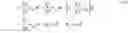 Fig. 09 - Skeletal joint optimization for linear blend skinning deformations utilizing skeletal pose sampling