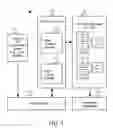 Fig. 02 - Creating and merging two-dimensional floor plans within three-dimensional models