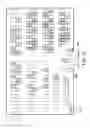 Fig. 04 - Virtual parking lots