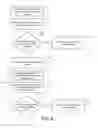 Fig. 09 - Rendering of a local assistance request