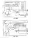 Fig. 08 - METHOD AND APPARATUS FOR A MERGED POWER-COMMUNICATION CABLE IN DOOR SECURITY ENVIRONMENT