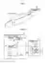 Fig. 02 - Antenna driving apparatus