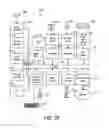 Fig. 19 - Single platform system for multiple jurisdiction lotteries