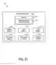 Fig. 20 - Single platform system for multiple jurisdiction lotteries